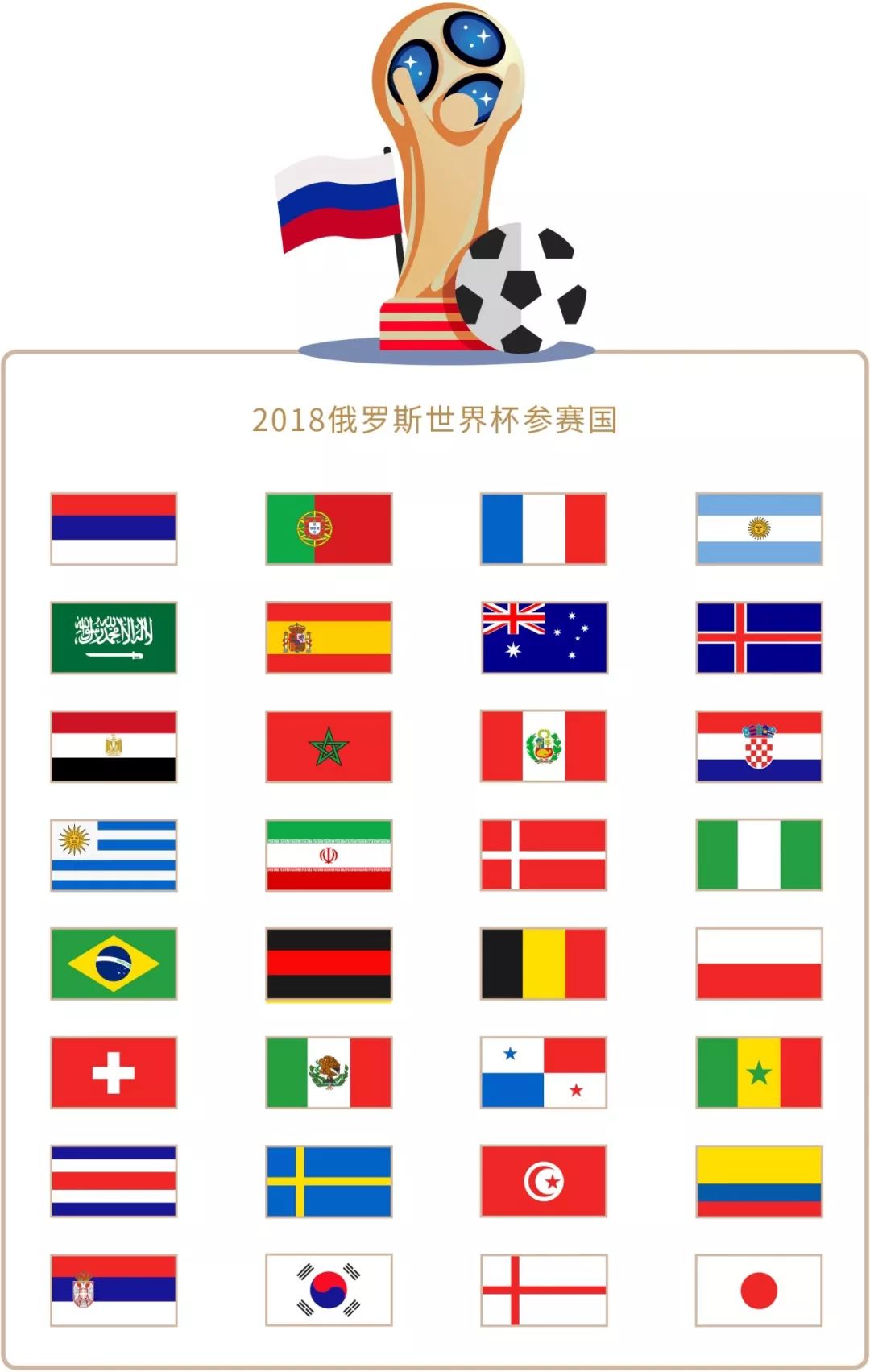 选秀权或